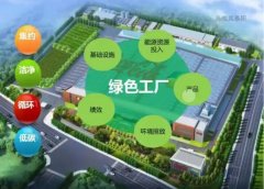 绿色生产工艺突破！某企业开发N₂O催化分解技术